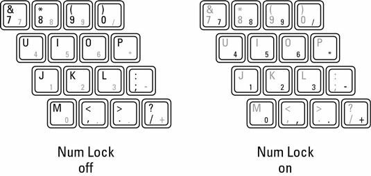clavier num�rique