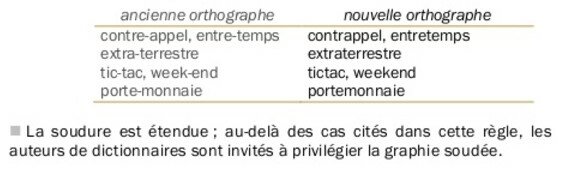 graphie soudee